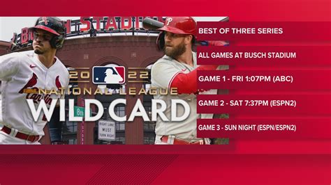 wild card game times today.